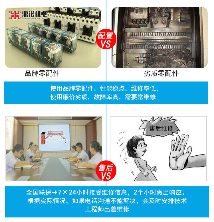 DN-8S-3D高速電腦單針絎縫機產(chǎn)品說明2