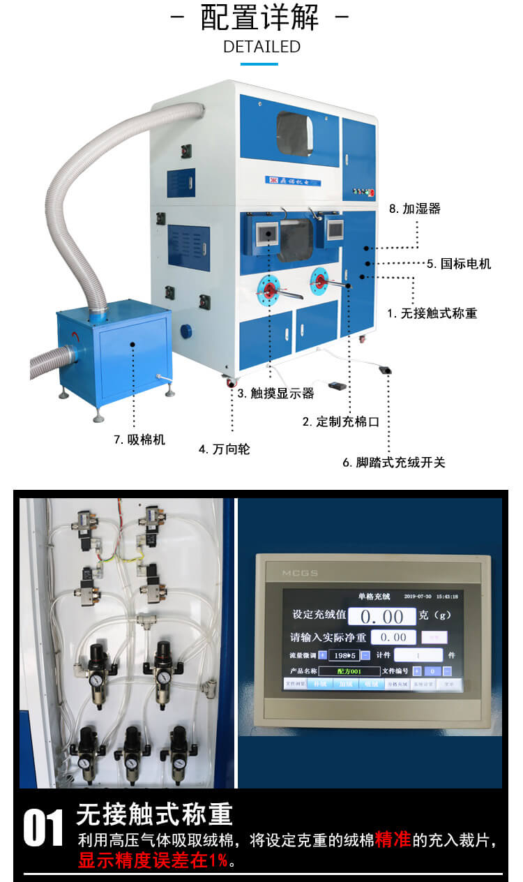 DN-CM2100-2兩頭流量充絨充棉一體機產(chǎn)品細(xì)節(jié)2