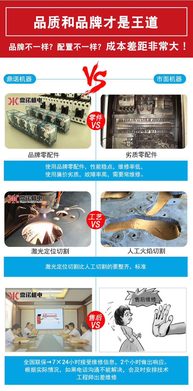 噴膠棉生產(chǎn)線產(chǎn)品說明4