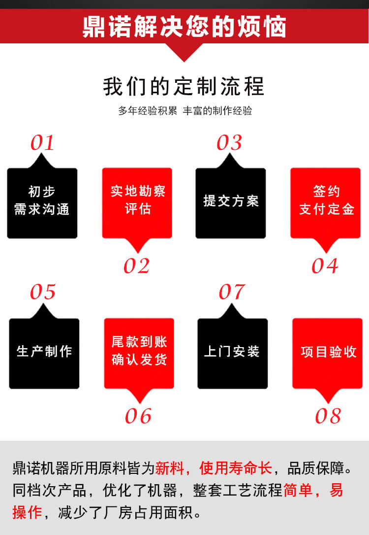 噴膠棉生產(chǎn)線產(chǎn)品說明2