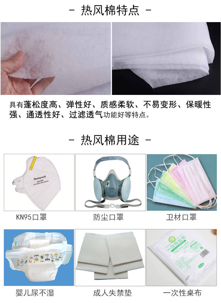 N95/KN95口罩熱風棉生產線產品說明4