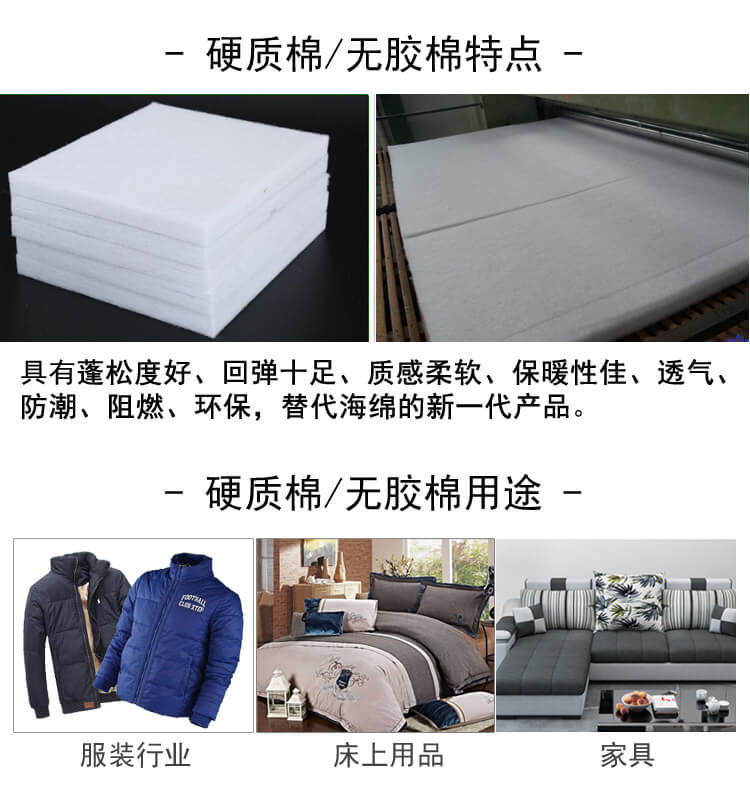 硬質(zhì)棉生產(chǎn)線產(chǎn)品說(shuō)明3
