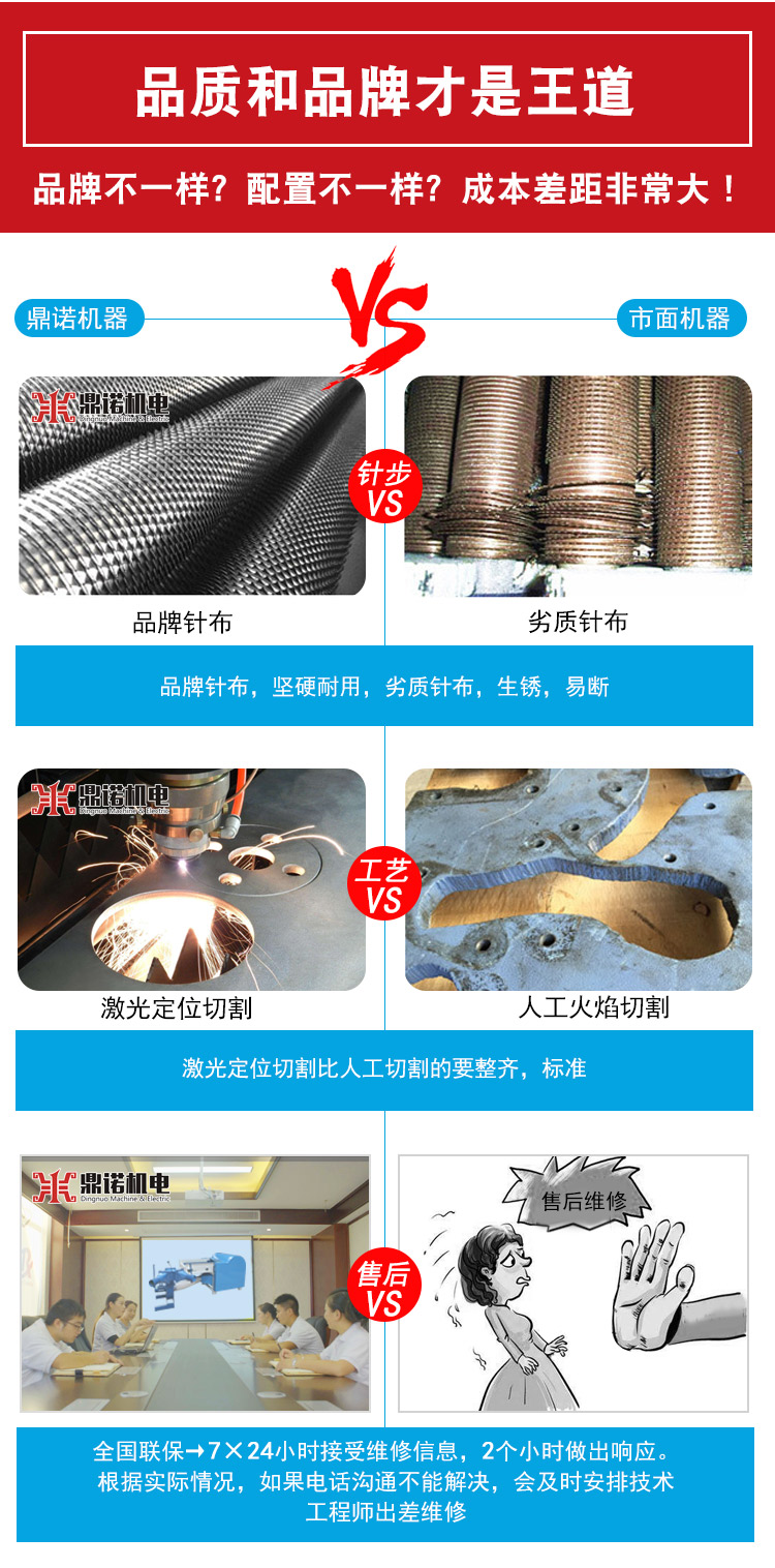 DN-KS-500開松機(jī)產(chǎn)品說(shuō)明