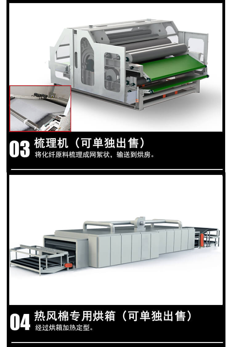 N95/KN95口罩熱風棉生產線產品細節(jié)3