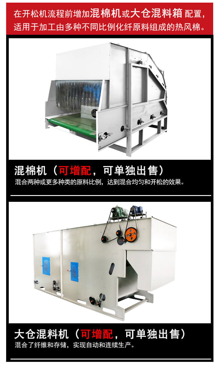 N95/KN95口罩熱風棉生產線產品細節(jié)5